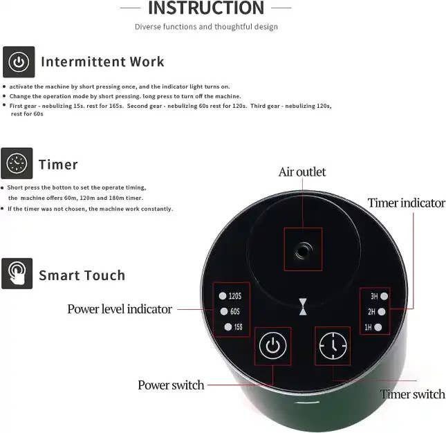Luxury Portable Home, Office and Car Diffuser